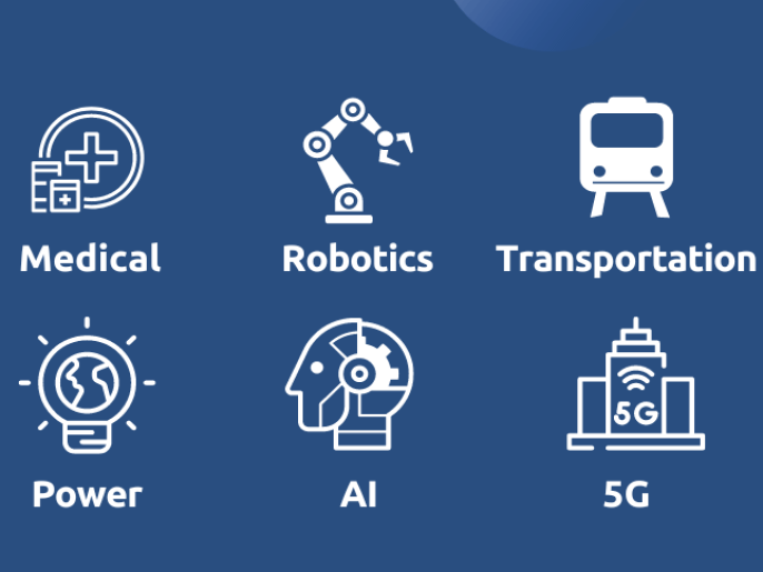 ADLINK Computer-on-Module solutions support Intel TCC & TSN for hard real-time applications