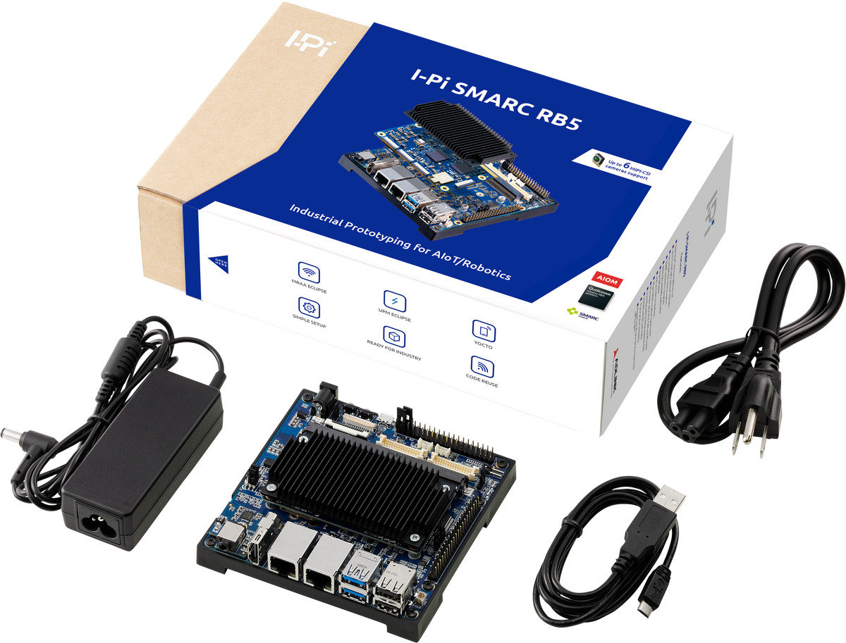 SMARC RB5 product components and details.