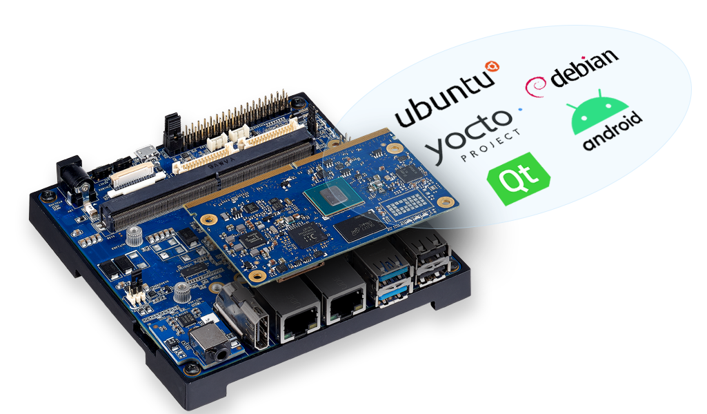 Ipi Solution I-Pi for Rapid Industrial Prototyping – I-Pi SMARC