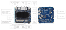 Load image into Gallery viewer, I-Pi SMARC 1200 development kit (MediaTek Genio 1200 SoC) carrier board interfaces 
